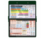 WhiteCoat Clipboard® - Green Food Industry Edition